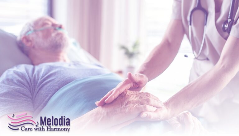 Hospice Inpatient Care Process